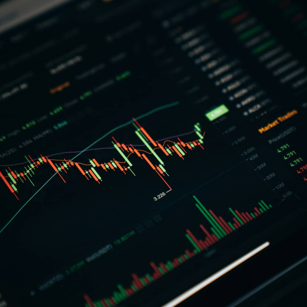 stock chart